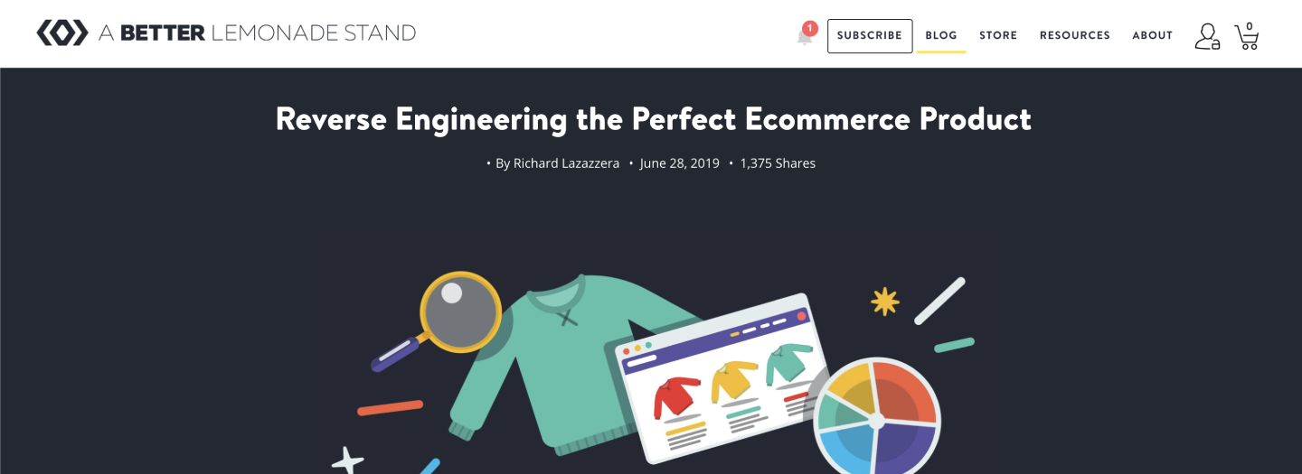 Reverse Engineering the Perfect Ecommerce Product