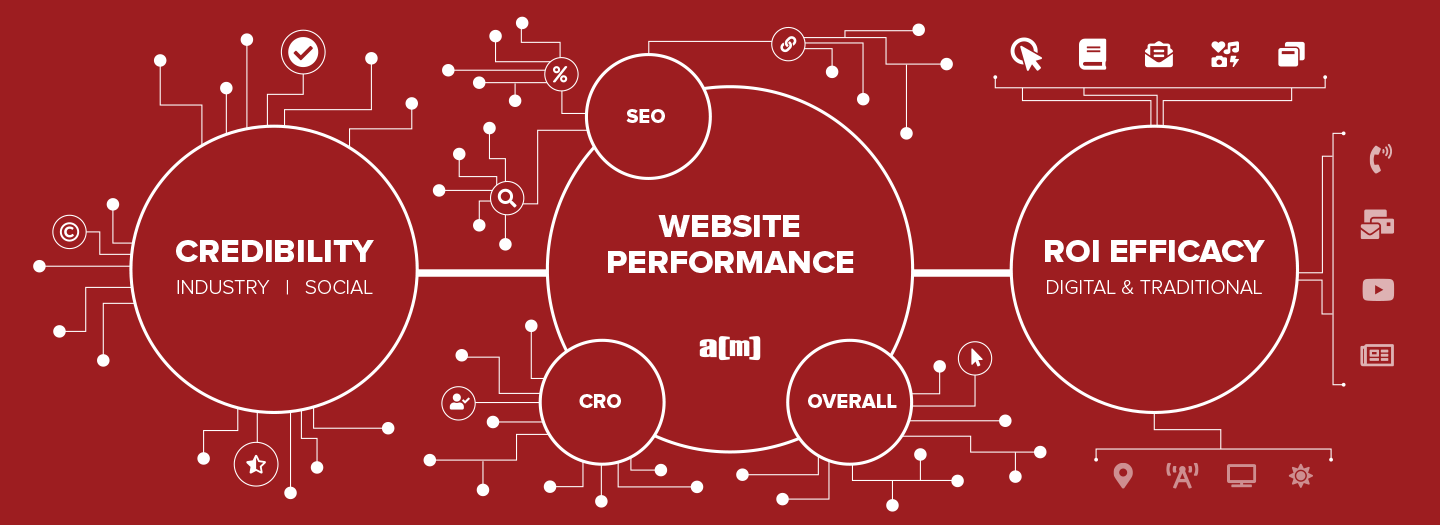 SEO Audit Header